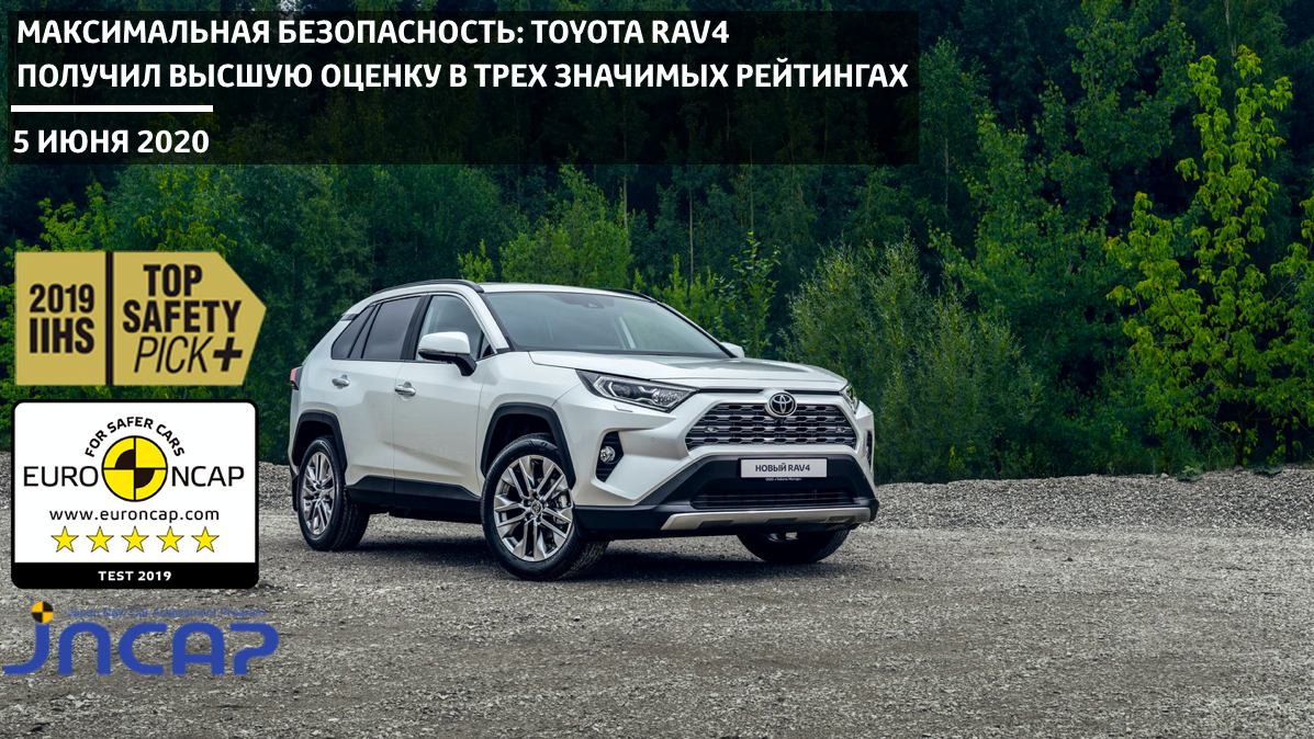 Изображение на странице Последние новости и события в мире Toyota Тойота Центр Ульяновск