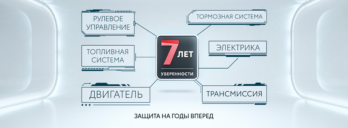 Изображение на странице Последние новости и события в мире Toyota Тойота Центр Ульяновск